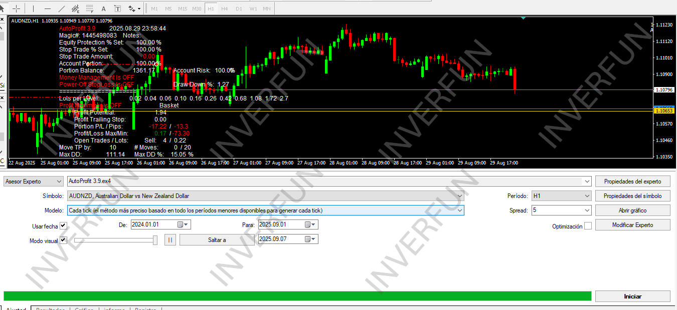 AutoProfit 3.9