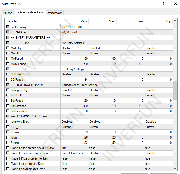 AutoProfit 3.9