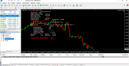 Guía paso a paso: cómo instalar un bot de trading en MetaTrader 4