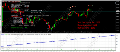 AutoProfit 3.9
