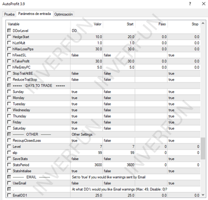AutoProfit 3.9