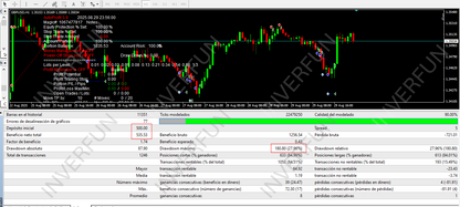 AutoProfit 3.9