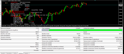 AutoProfit 3.9