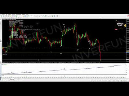 AutoProfit 3.9