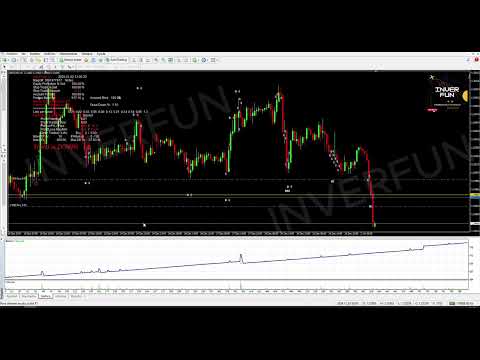 AutoProfit 3.9
